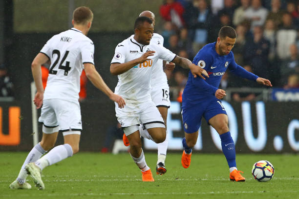 面对的挑战 面对的挑战